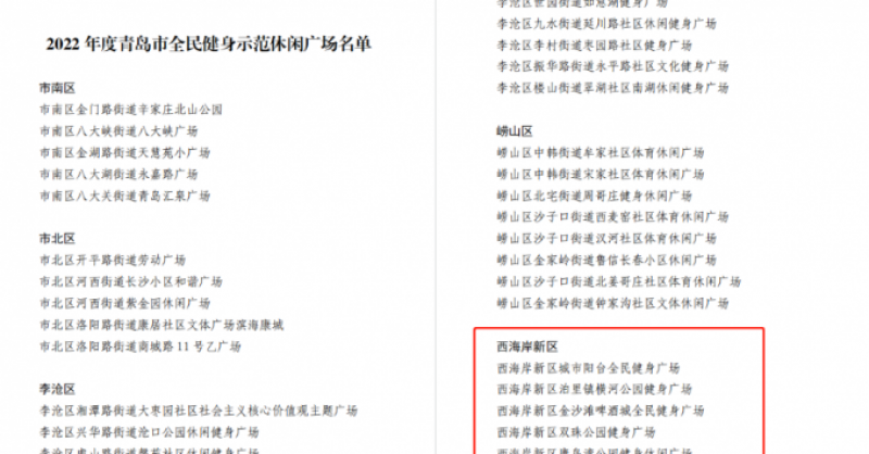 城市陽臺景區(qū)、金沙灘啤酒城、雙珠公園獲評“2022年度青島市全民健身示范休閑廣場”